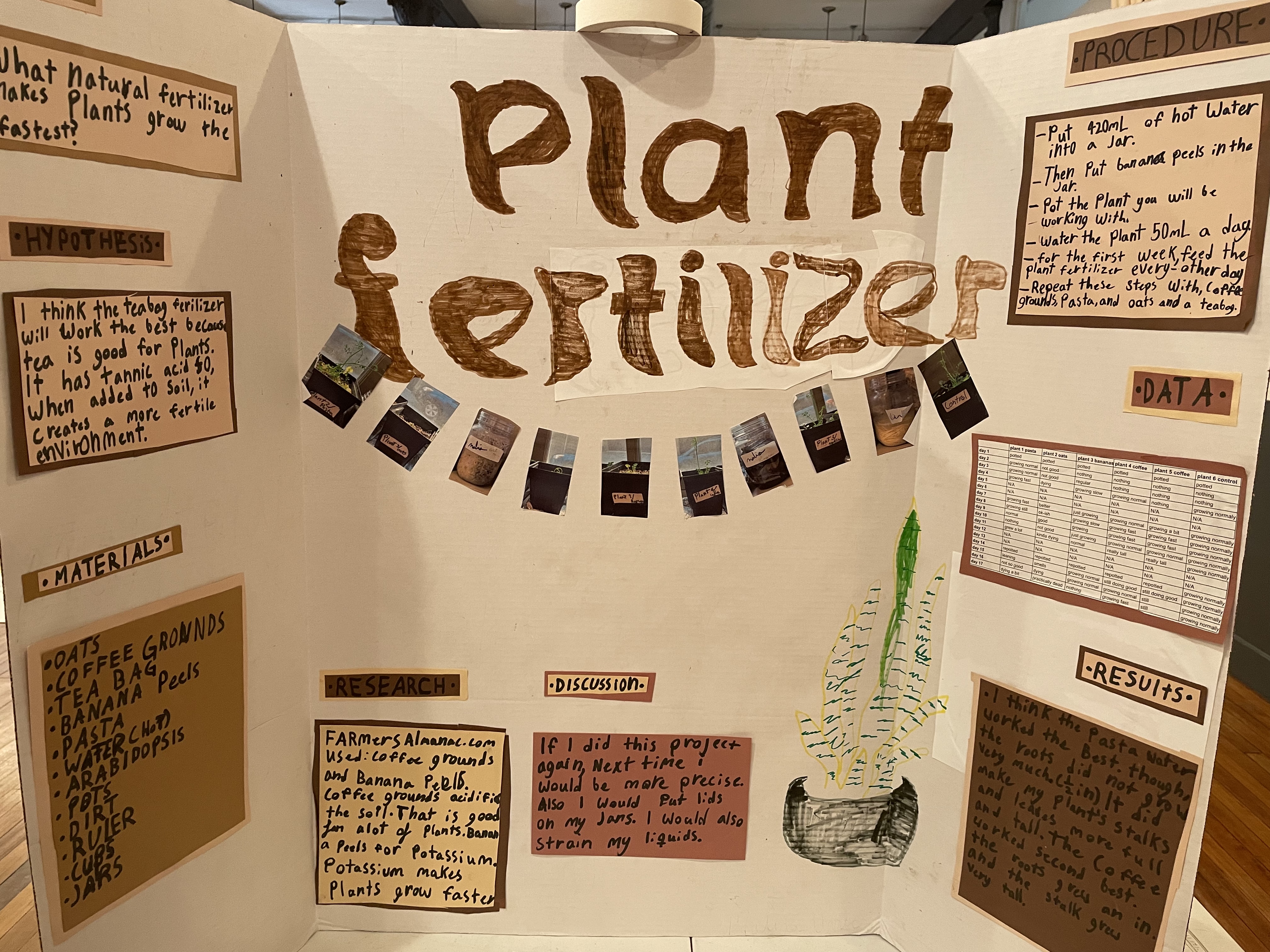 Check-In with Mr. B: How Is TNCS Science “Faring”? – Immersed